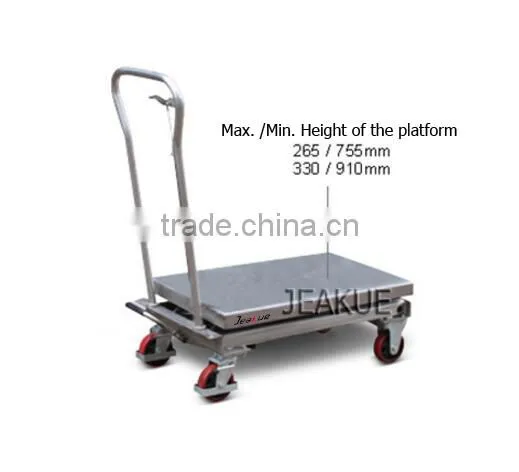 Stainess Steel Mobile Scissor Lift Table photo-2