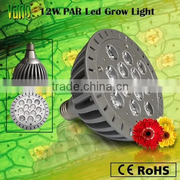 12w Advanced Spectrum Led Grow Light,MAX DUAL BAND 1w-Chip LED Grow Bulb,led Grow Light for Flower Crops photo-4
