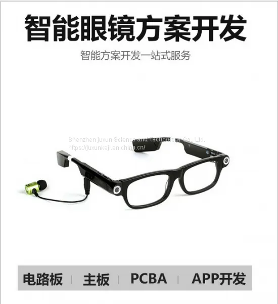 Intelligent Wear Equipment for Eyeglasses photo-3