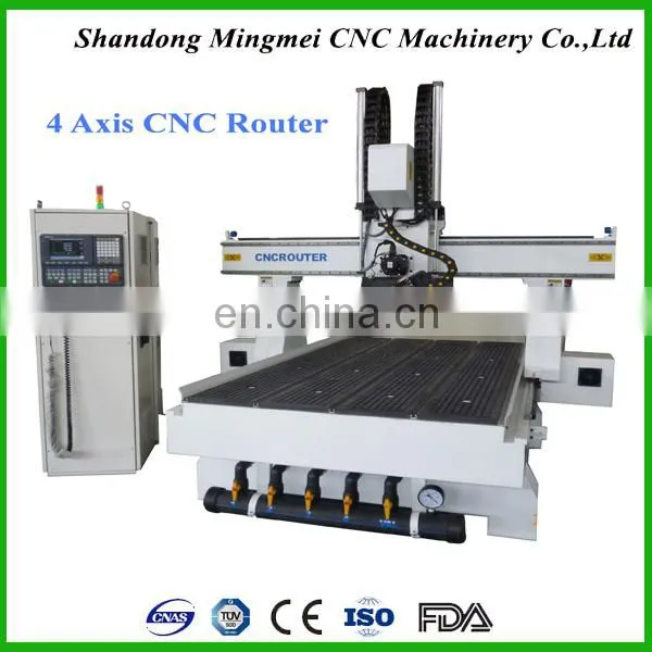 Azerbaijan Atc Wood Cnc Rouer 1325 3 Spindle Furniture Engraving Machine Cnc Router photo-4