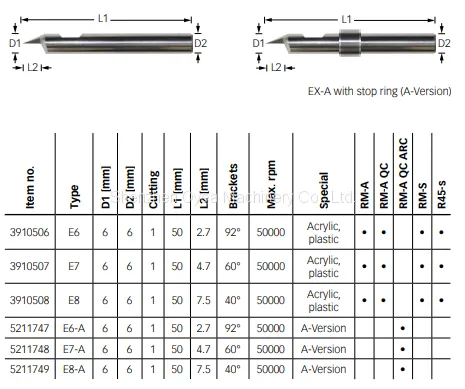 ZUND Engraving Bits E6,e7,e8 photo-4
