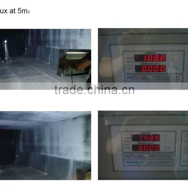 60w Led Flood Unique Newly Design ce Robs,hangzhou Factory photo-6