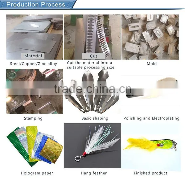 Fast Supplier Spoon Bait Lures Stamping Pattern photo-2