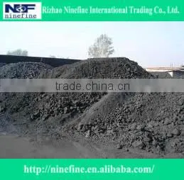 PETROLEUM COKE