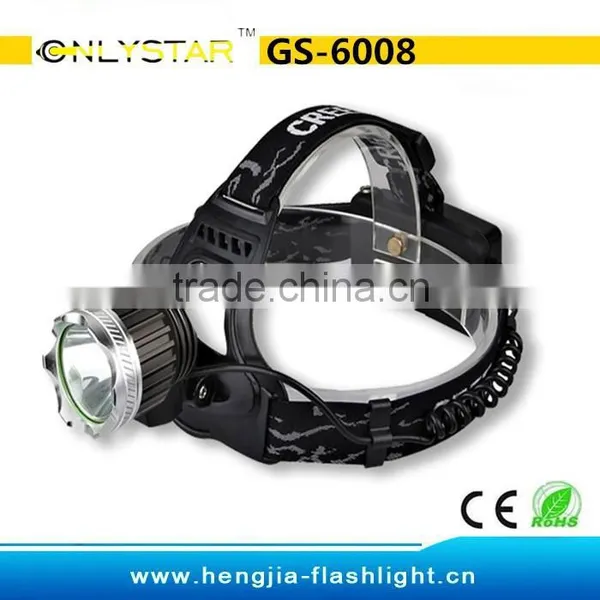 GS-6008 CRE XM-L T6 900 Lumen Bicycle Headlamp