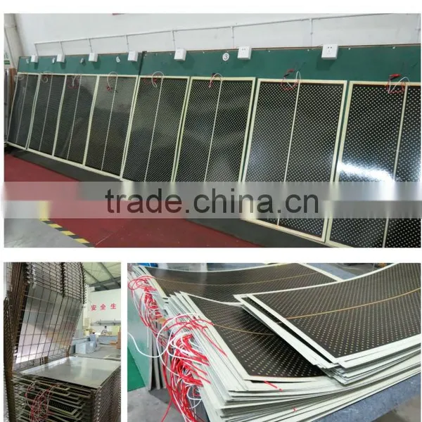 Wall Mounted Curve Panel Heater photo-2
