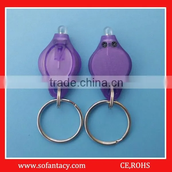 Promotional Branded Led Flashlight Keychain With UV 395nm photo-6