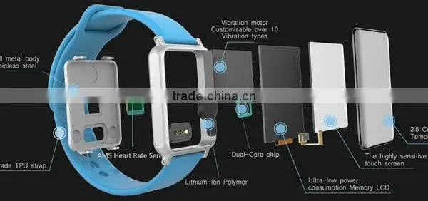 Iwown I7 Smart Wristband Bluetooth 4.0 Smart Bracelet Intelligent Sports Watch Step Sleep Track Caller ID Display photo-4