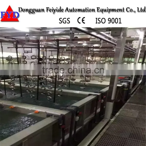 Feiyide Automatic Electrophoresis Production Line /Equipment photo-3