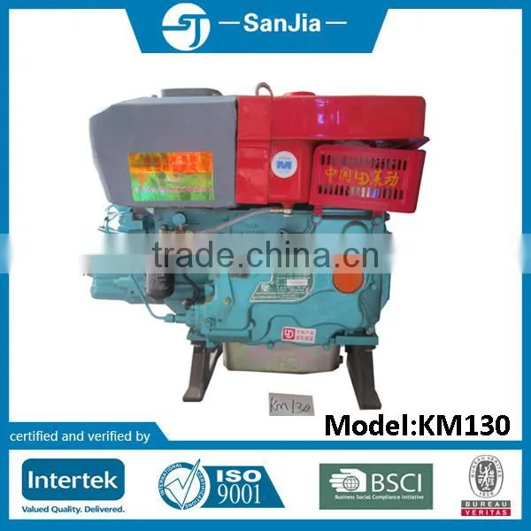 ZH1125 Single Cylinder Horizontal Diesel Engine photo-6