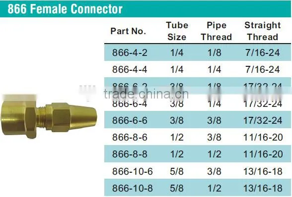 866 Female Connector,Air Brake Fittings for Copper Tube,Brass Valve photo-5
