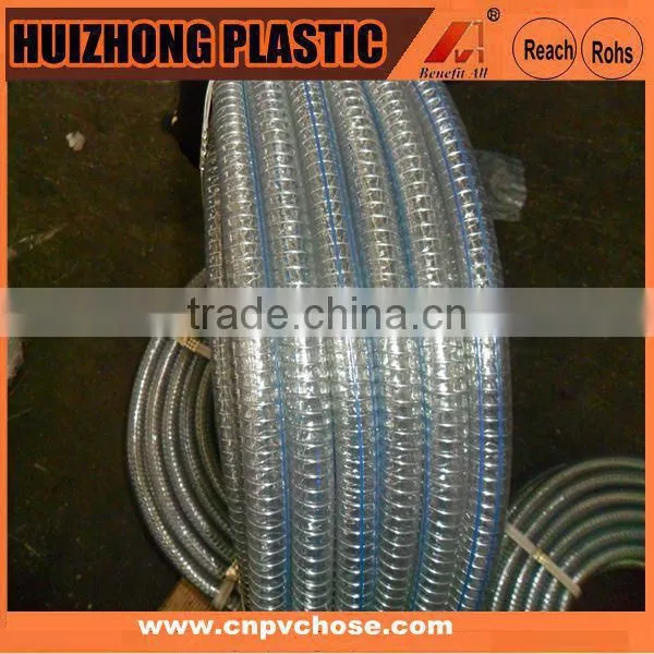 Spark Thunder Hose photo-2
