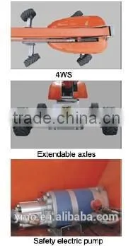 GTBZ40S/42S Self Propelled Telescopic Boom Lifts -- HK Mingyang photo-3