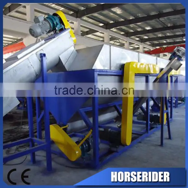 Plastic PP PE LDPE HDPE Film Crushing Recycling Washing Line Good Machine Best Price photo-2