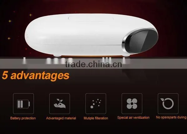 Car Ionic Air Purifier for Car for Dust Collector photo-6