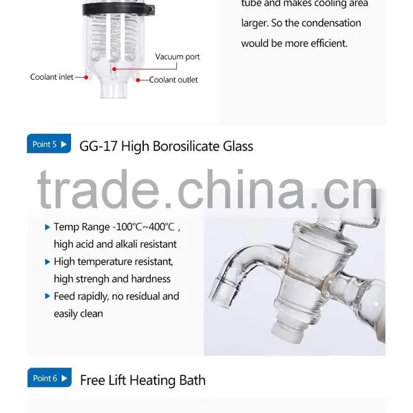 China Rotary Evaporator Manufacturer photo-4
