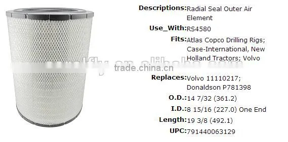 Дополнительный воздушный фильтр RS4580 P781399 AF25897 LAF5974 11110218 10343996 CF23430 photo-3