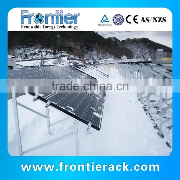 Adjustable Flat Mount Brackets/structures/racks photo-5