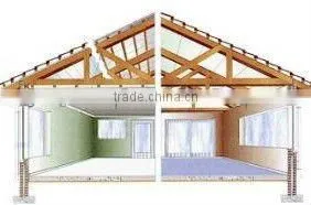 Bubble Foil Heat/thermal Insulation photo-2