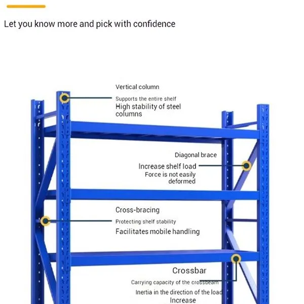 High-Capacity Modular Shelving Unit 300kg Weight Limit - Durable Storage Rack with Reinforced Chipboard Deck