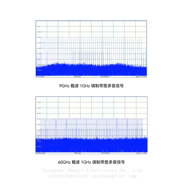 Ceyear 1465L-V Signal Generator，100kHz to 67GHz photo-3