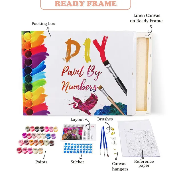Paint by Number ODM Service - Personalized DIY Canvas Painting Set - Wholesale Art Kit Supplier photo-4