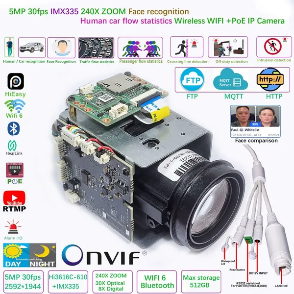 5 million pixels, 240x zoom, facial recognition, license plate recognition, wireless POE integrated zoom camera
