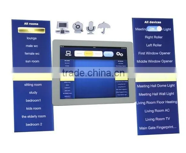 TYT Wireless Zigbee Remote Control Motor Switch,domotica Perfect photo-2
