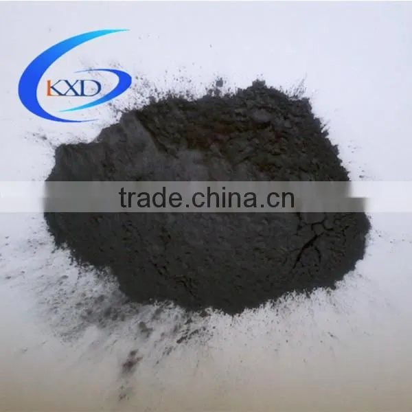 Tungsten Metal Powder