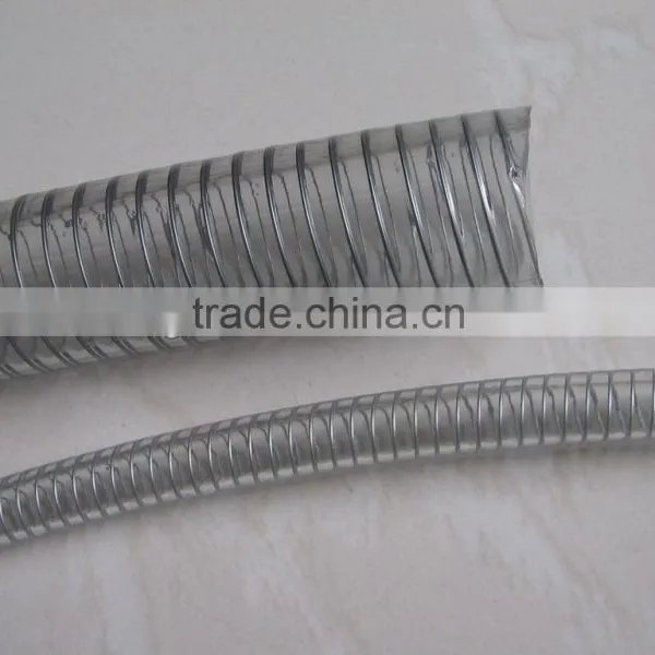 Colorful Stripes Superior Quality Water Conveying Pvc Spiral Durable Hose photo-2