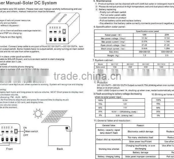 20W Mini Solar Home Lighting System / Portable DC Solar Kits for Sale photo-6