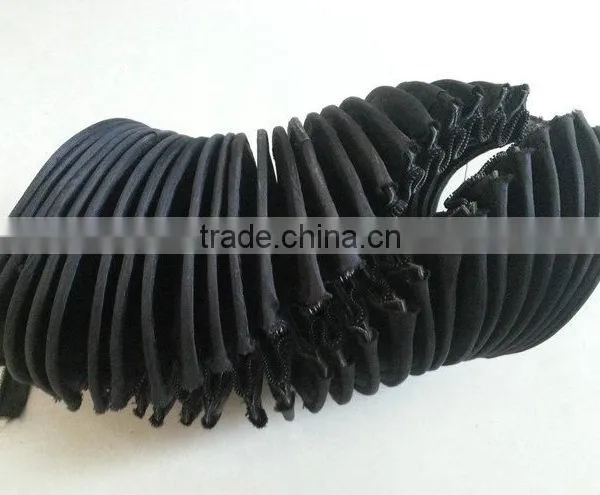 Technical Guard Screw Telescopic Cylinders Protective Sleeve For Manufacturer photo-2