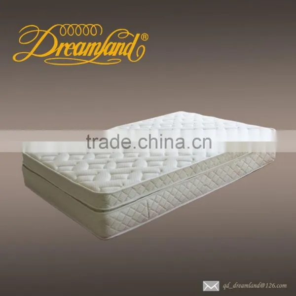 Comfortable Euro Pillow Top Pocket Spring Mattress photo-3