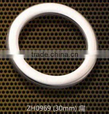 o Ring for Handbags