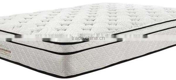 Professionl Factory Bonnell Spring Mattress Manufacturers photo-2