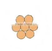 Flexible Bare Copper Conductor Cable For Power Transfer