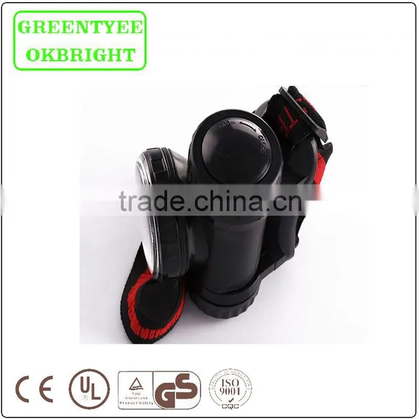 CE Approved High Quality Rechargeable Led Medical Headlamp photo-3