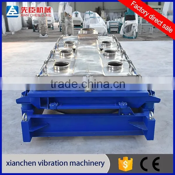 Professional Gyratory Vibrating Screen Sieve photo-2