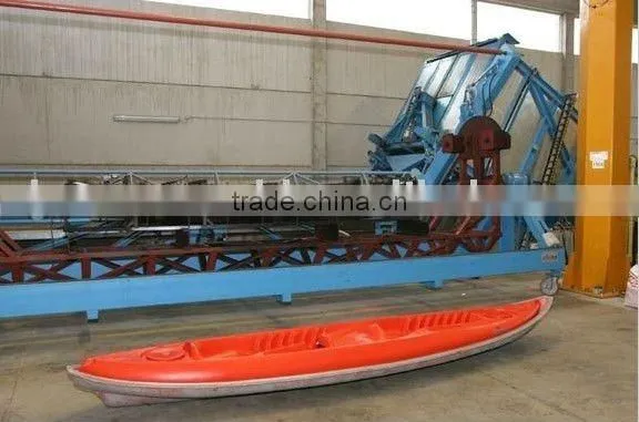 Rotomolded Kayak, OEM Kayak, Kayak Mould