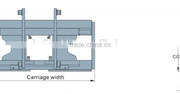 Heli Forklift Attachment Side Shifter photo-2