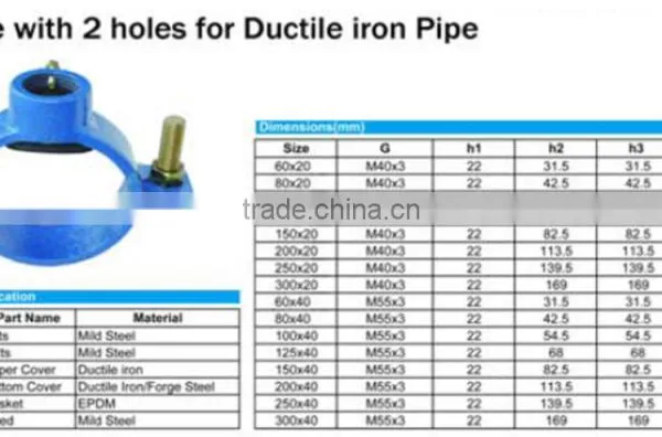 Ductile Casting Saddle Clamp for DI Pipe photo-2