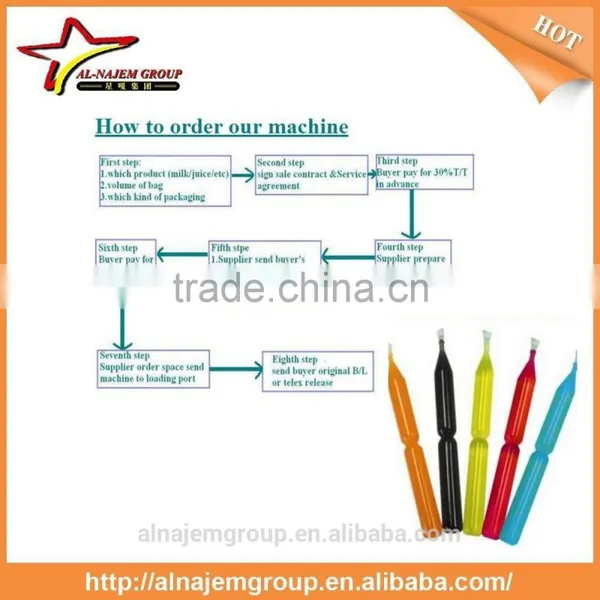 Ice-lolly Stick Juice Spout Bags Filling Sealing Machine Fully Automatic Stand up Bag Filler and Sealer Equipment Food Drinking photo-5