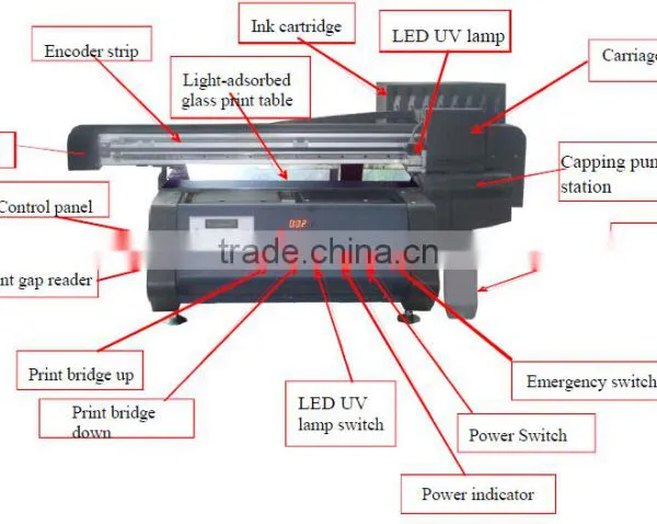 High Quality Multicolor Digital Flatbed uv Phone Case Printer photo-3