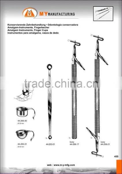 Amalgam Instruments photo-4