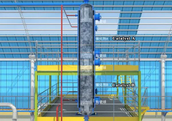 Hot Project Used Oil Recycling to Diesel Machine With CE ISO photo-2