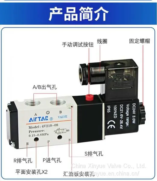 The Electromagnetic Valve Pneumatic Components