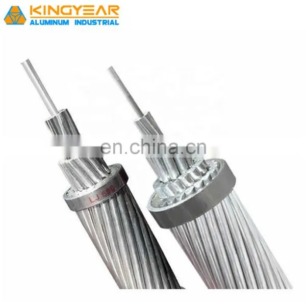 Aluminum Kable Aac Conductor All Aluminum Conductor British Sizes-BS215 photo-4