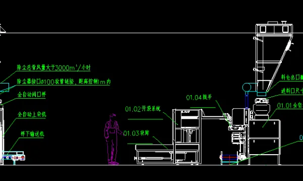25 Kg Valve Type Bag Pigment Weighing and Packing Machine