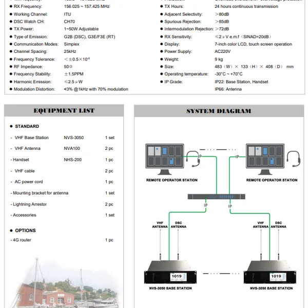 NVS-3050 VHF BASE STATION photo-2
