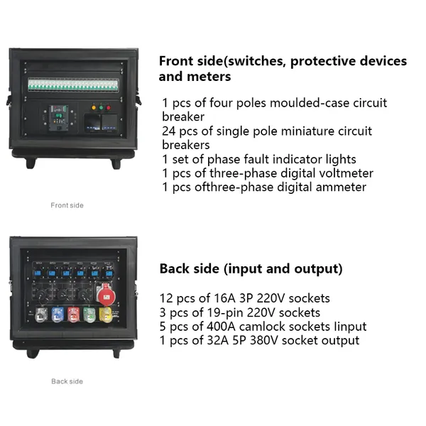 24 Channel Portable Stage Power Distribution Unit, 400A Camlock Input Industrial Power Distribution Box With Multi Sockets & Digital Meter photo-5